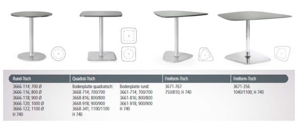 Bistrotische Macao Tischgrößen für 74cm Höhe