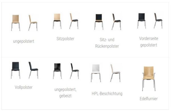 Kantinenstühle mit Holzschale, Übersicht der Holzschalenformen