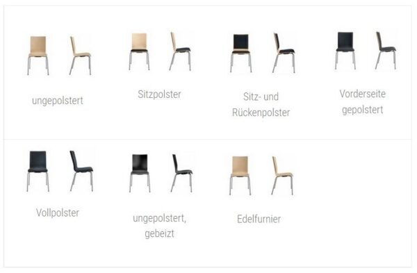 Holzsitschale Beschichtung und Polster