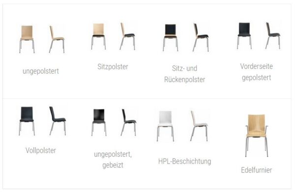 Holzsitschale Beschichtung und Polster