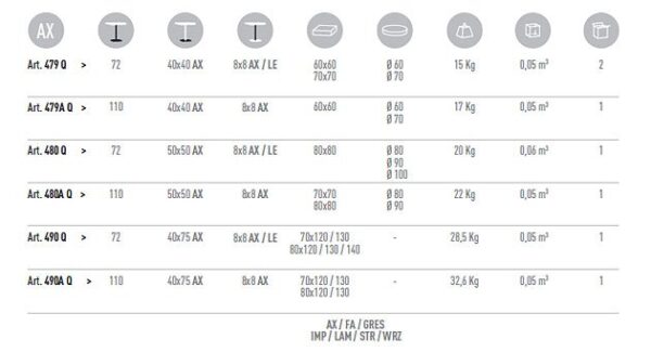 Kantinensäulentisch EXT4 Maßangaben Artikeluebersicht