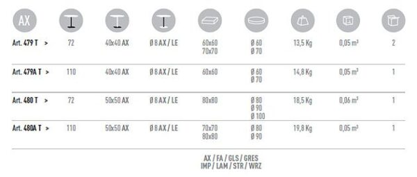 Säulentisch EXT4, Tischsäule rund, Maßangeben, Artikeluebersicht