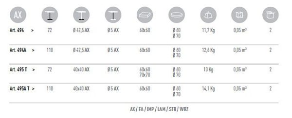 Kantinentisch XT Maßtabelle Artikelübersicht