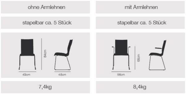 3314-pp Maße und Gewicht