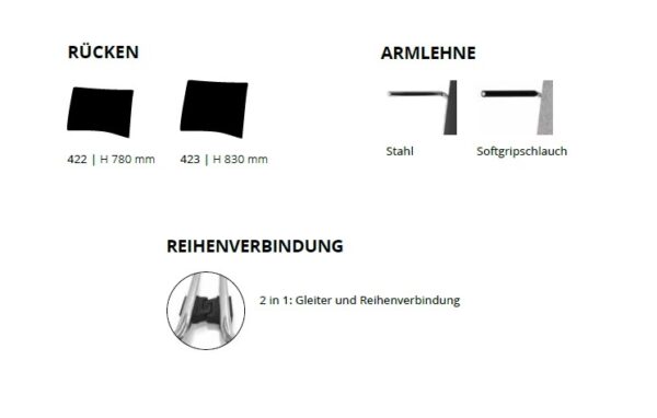 SE-422 höhe der Rückenlehne, Armlehnen-Auflage, Gleiter mit Reihenverbindung